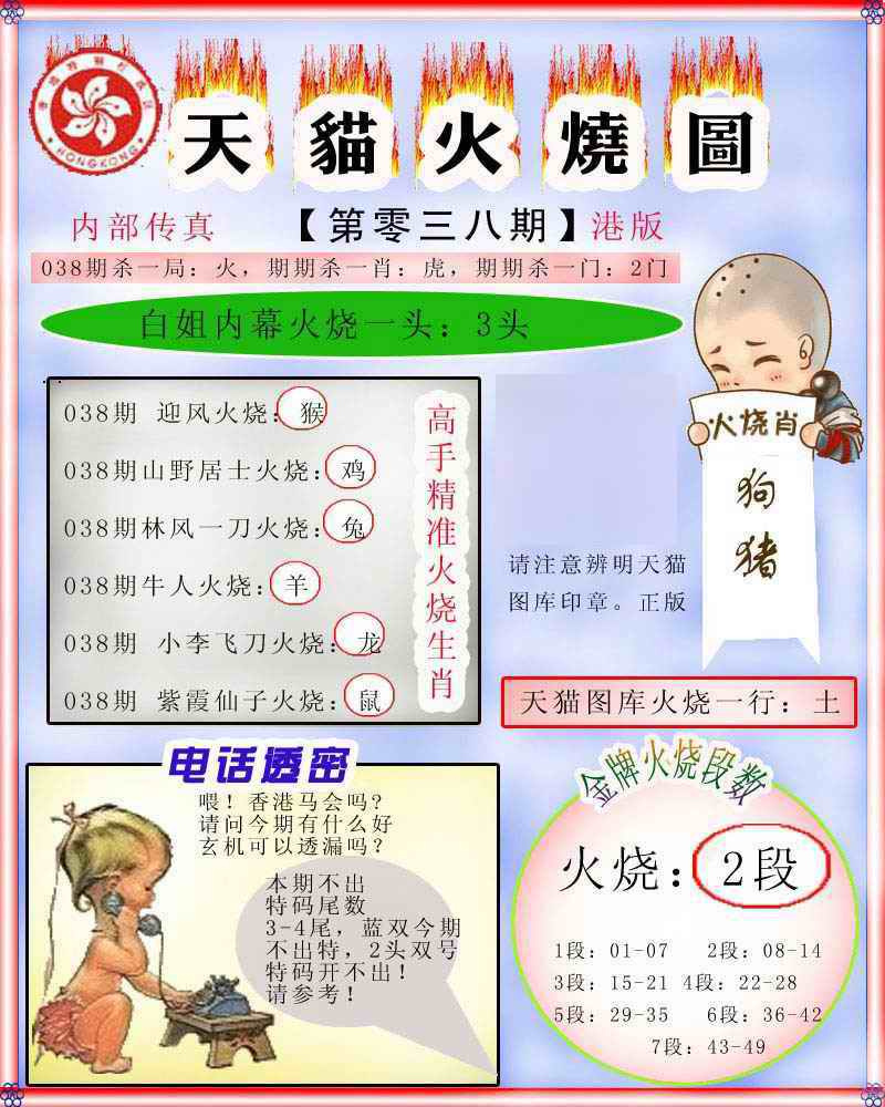 038期火烧图记录[图]