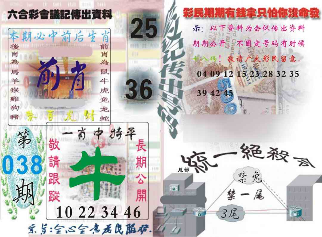 038期六合彩会议记录[图]